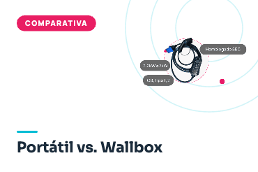 Cargador Portátil vs. Wallbox: ¿Cuál es Mejor para tu Casa?